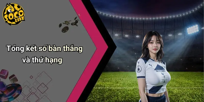 Top Cầu Thủ Ghi Bàn Ngoại Hạng Anh 2025