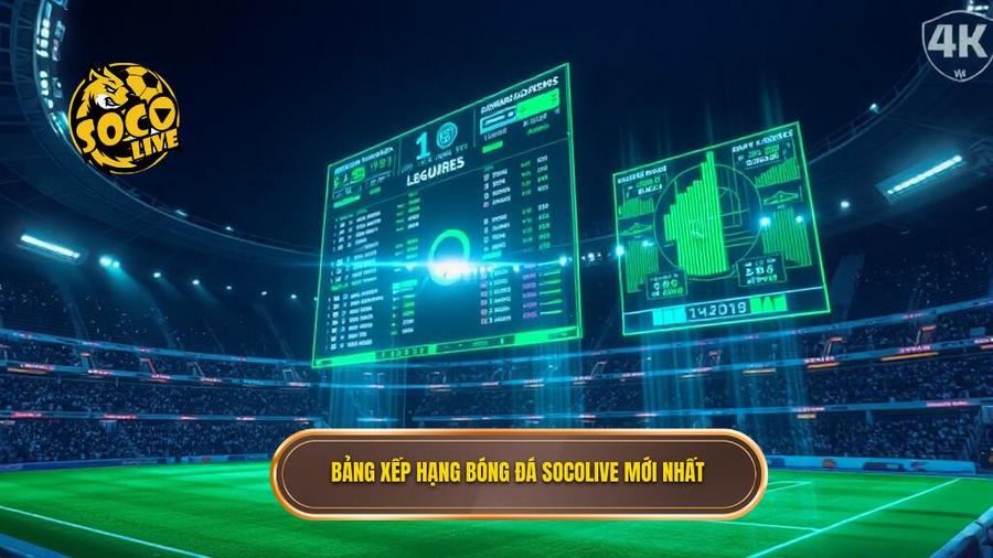 Socolive Bảng Xếp Hạng Bóng Đá 1 3. Bang xep hang bong da Socolive moi nhat